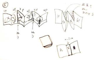 手作り布絵本 作り方 フエルト